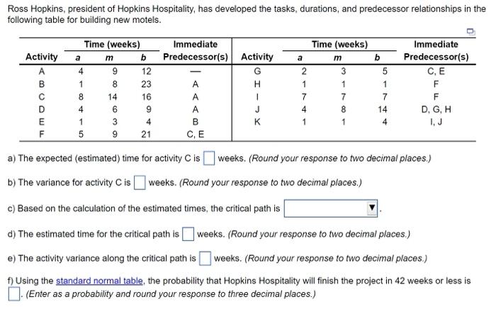 Ross Hopkins, president of Hopkins Hospitality,