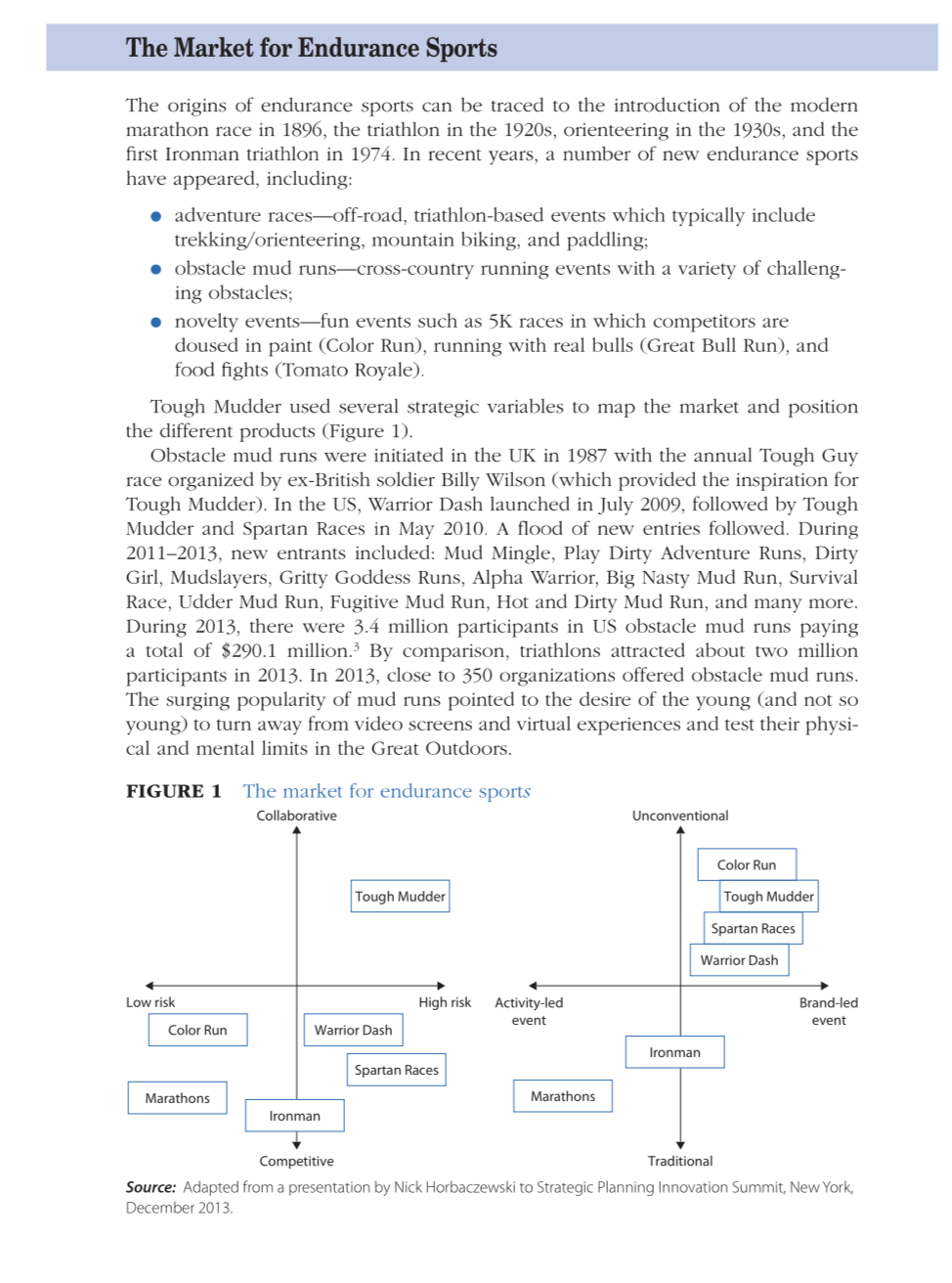 What is the environment in which your company