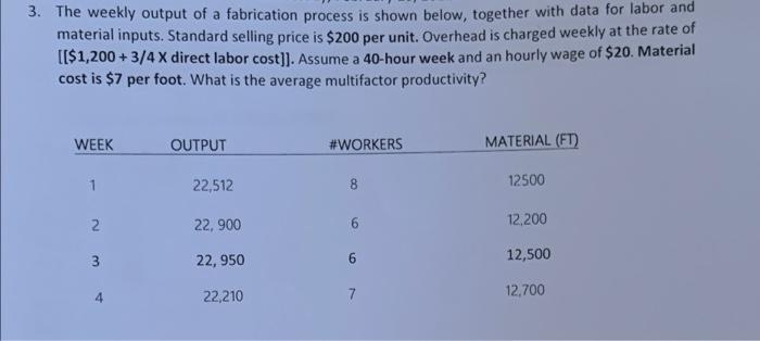 with the steps please 3. The weekly output of a