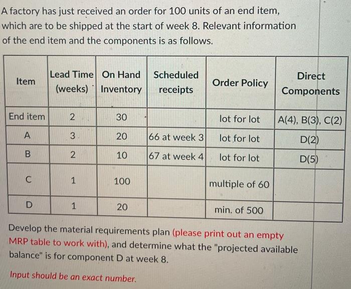 A factory has just received an order for 100