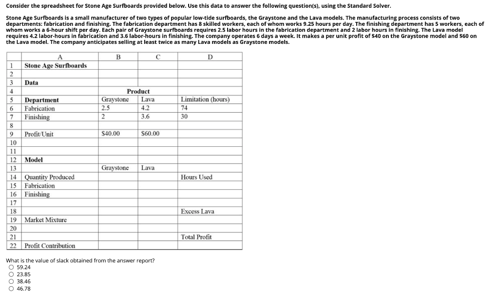 Consider the spreadsheet for Stone Age Surfboards