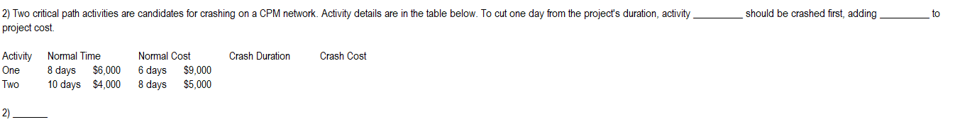 should be crashed first, adding to 2) Two
