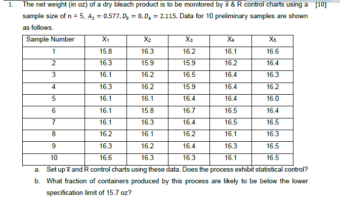 1. The net weight (in oz) of a dry bleach product