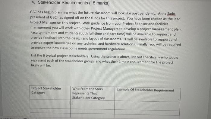 (*You can draw your critical path digitally