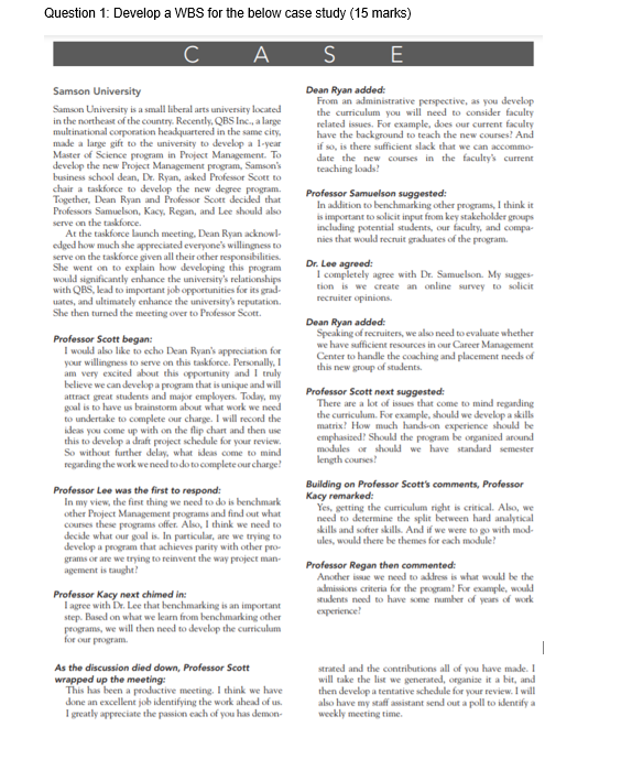 Question 1: Develop a WBS for the below case