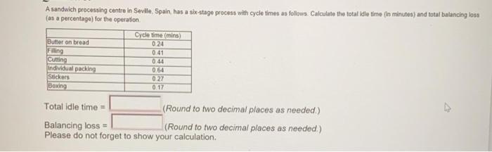 A sandwich processing centre in Sevile, Spain,
