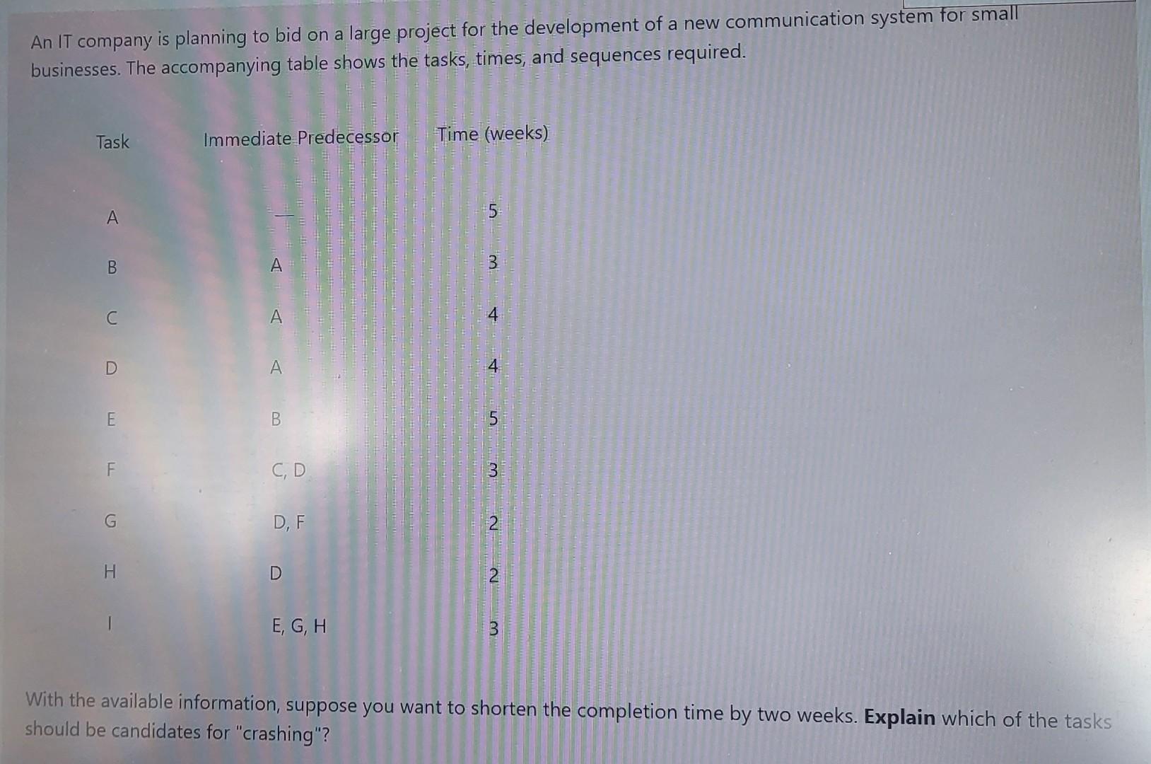 Please answer in comete sentences. Is for an open