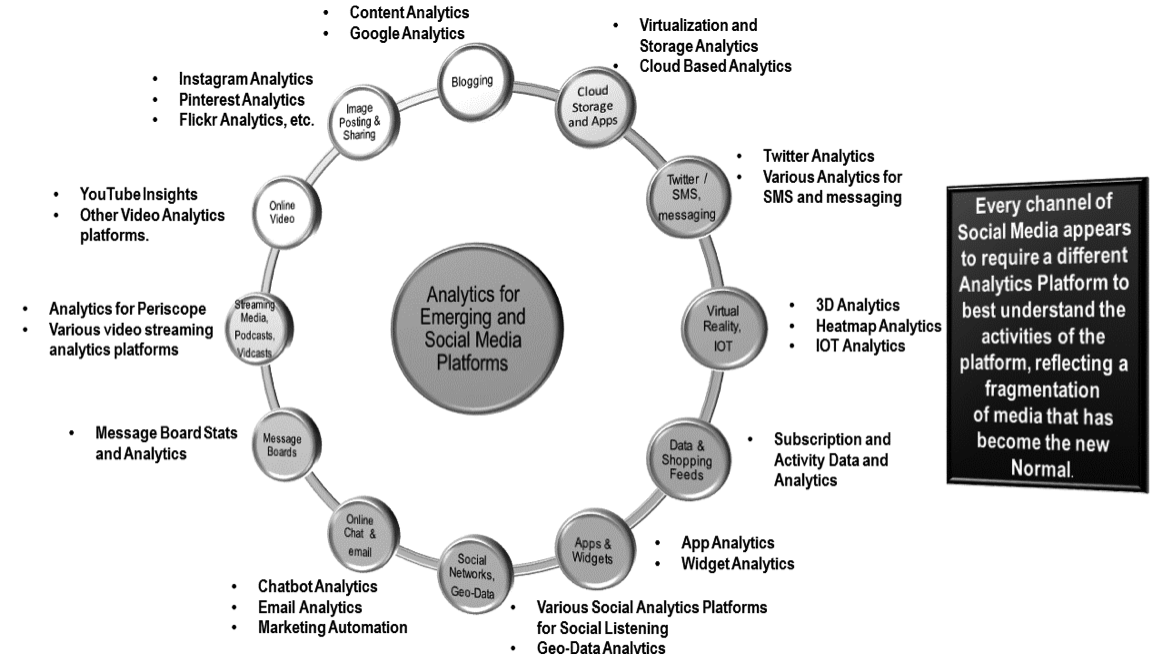 Thumbs Up Will Be Given for Answer. Consult the