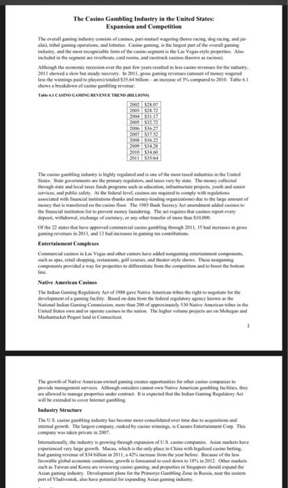 answer these questions using this case study The