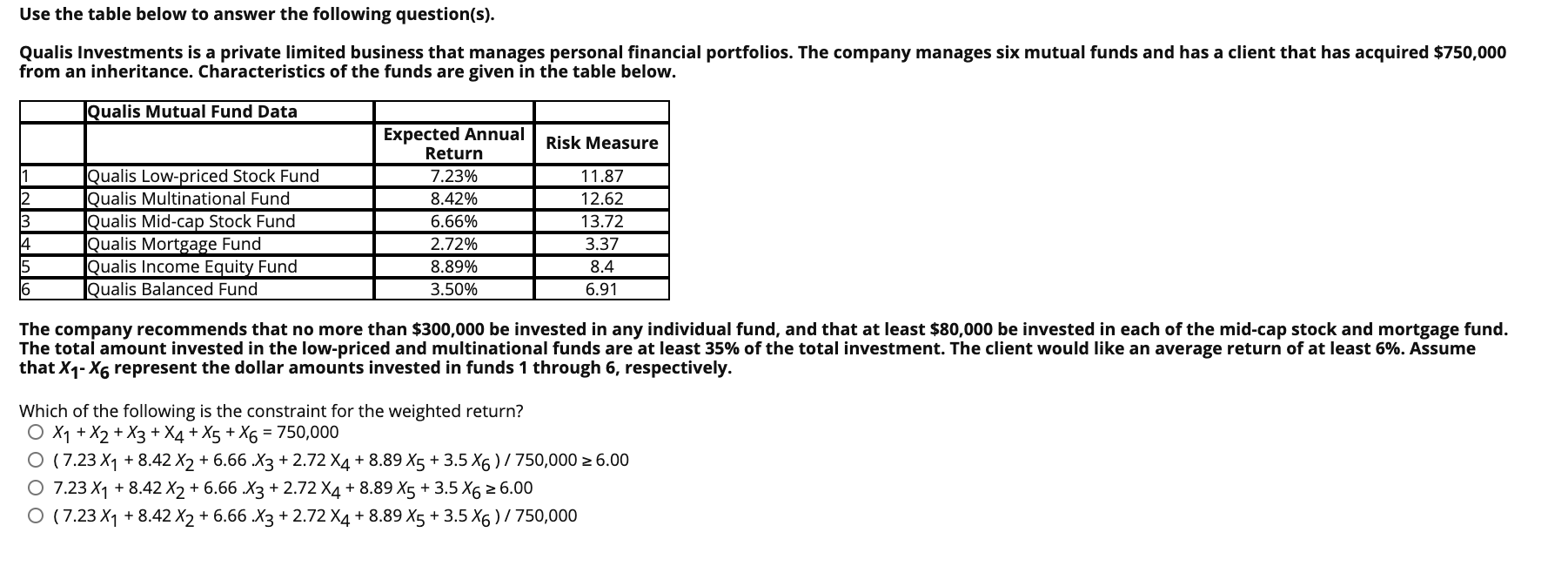 Consider the spreadsheet for Stone Age Surfboards