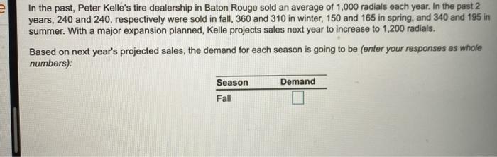 please demand for Fall, winter, spring and summer