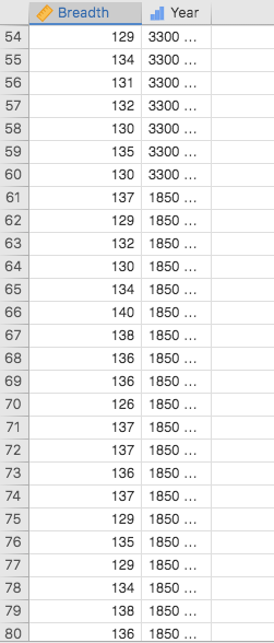 thank you, please show working! :) Question 2.