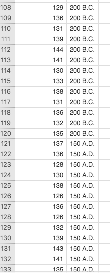 thank you, please show working! :) Question 2.