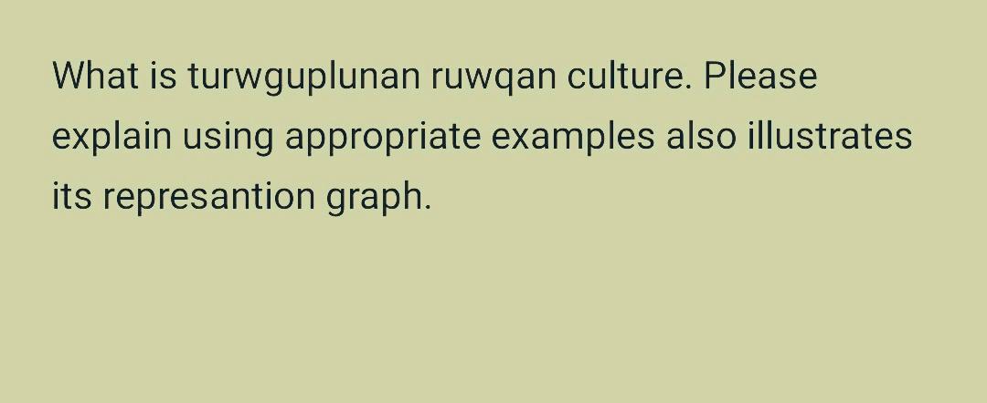 Do not post irrelevant answer otherwise i ll