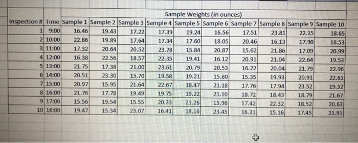 this is the dataset. MGMT 484 Operations