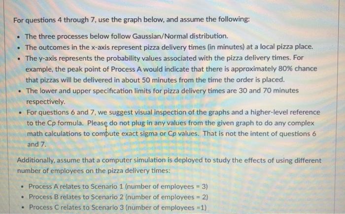 For questions 4 through 7, use the graph below,