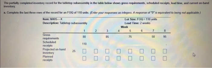 The partially completed inventory record for the