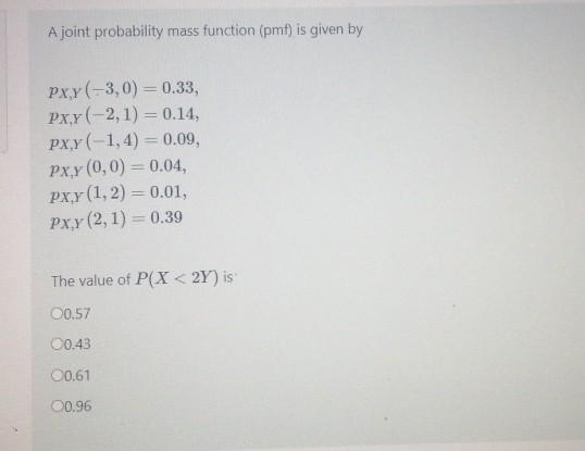 A joint probability mass function (pmf) is given