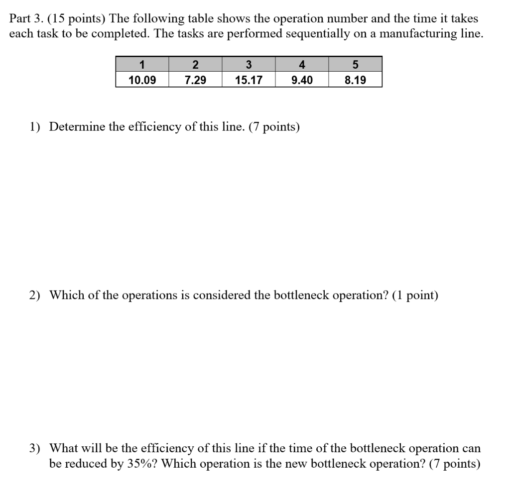Part 3. (15 points) The following table shows the