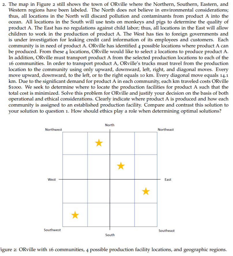 2. The map in Figure 2 still shows the town of