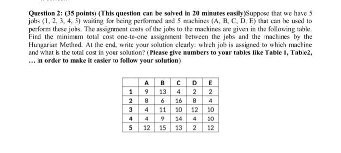 operations research Question 2: (35 points) (This