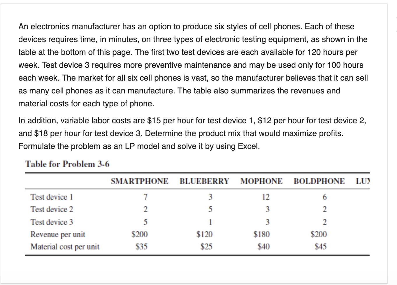 Can you please see what i've done wrong here, the