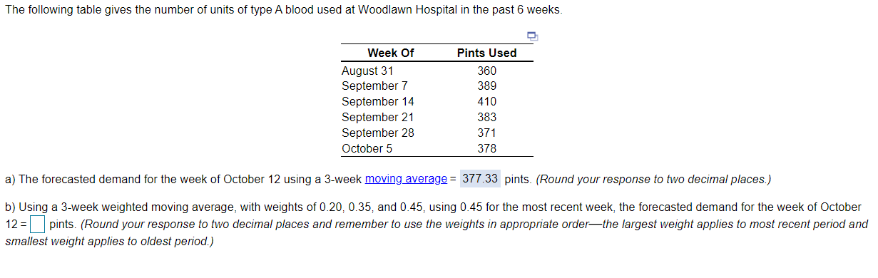 undefined The following table gives the number of