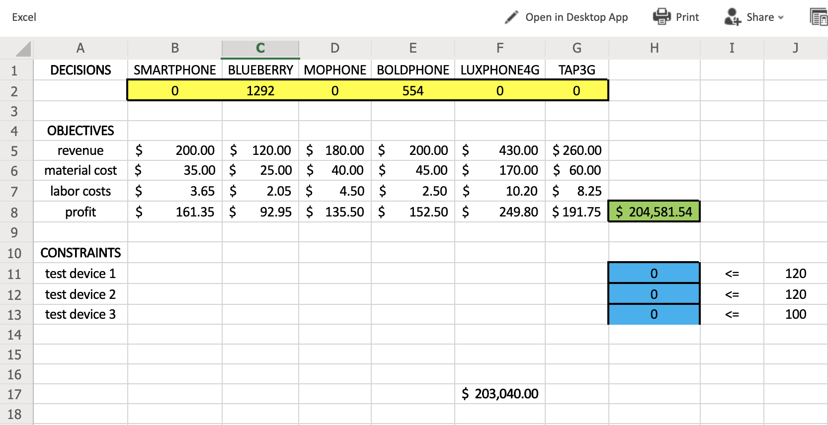 Can you please see what i've done wrong here, the