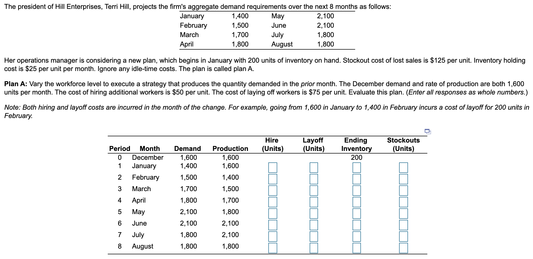 May The president of Hill Enterprises, Terri