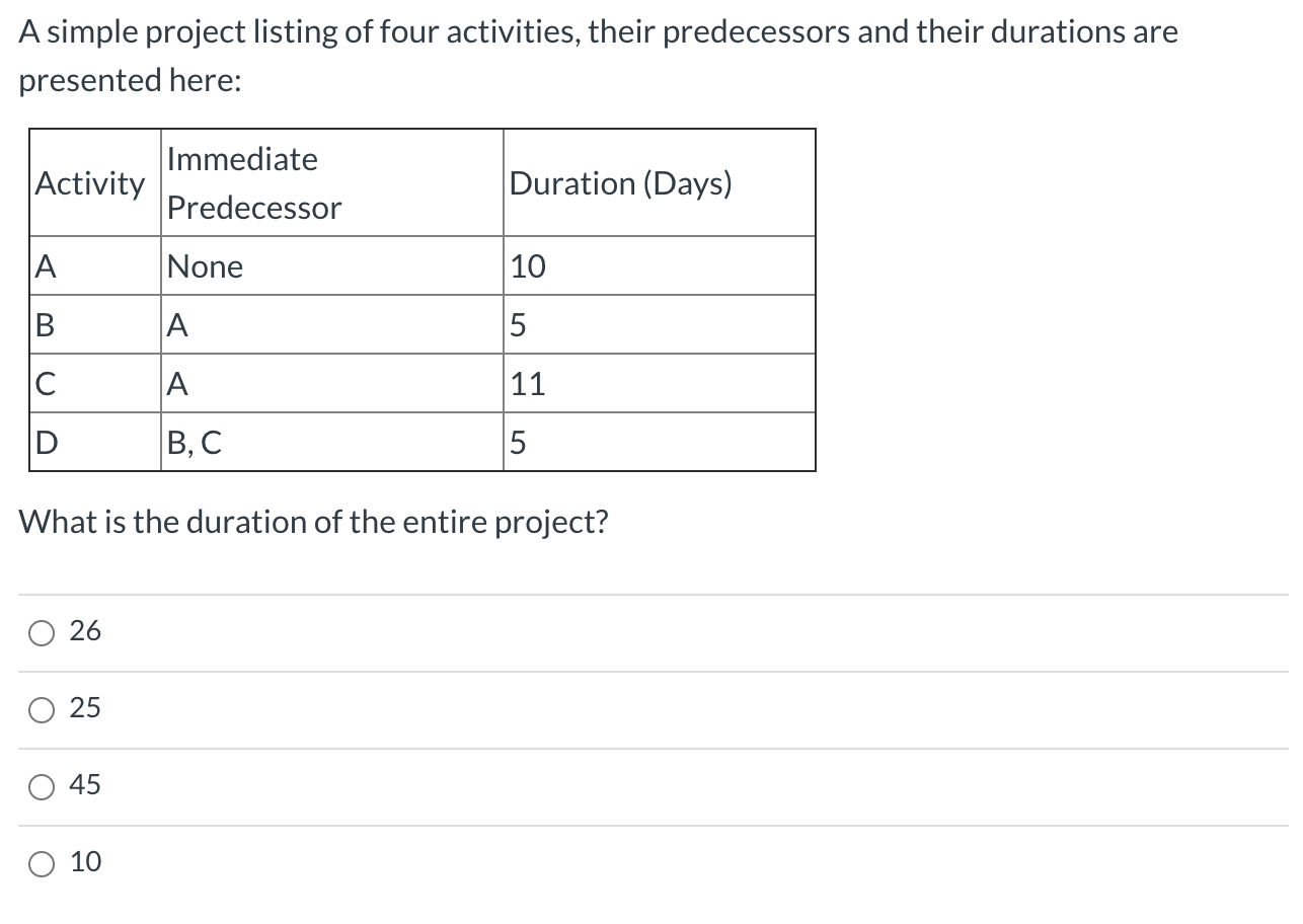 Aggregate Planning Problem. Suppose that the