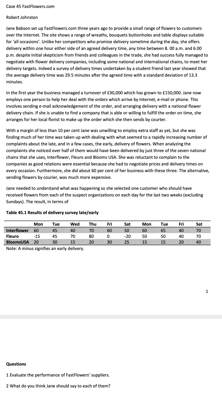 Case 45 FastFlowers.com Robert Johnston Jane