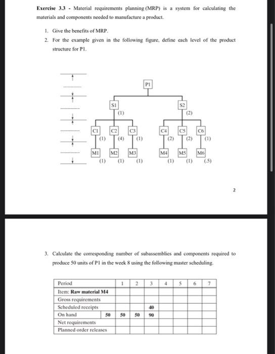 Exercise 3.3 - Material requirements planning
