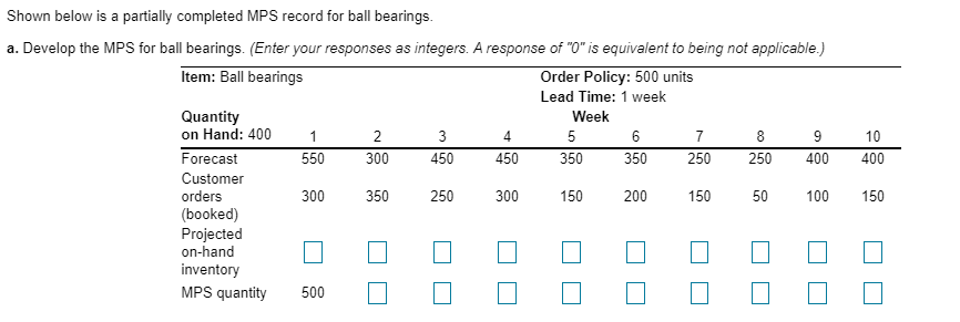 Shown below is a partially completed MPS record