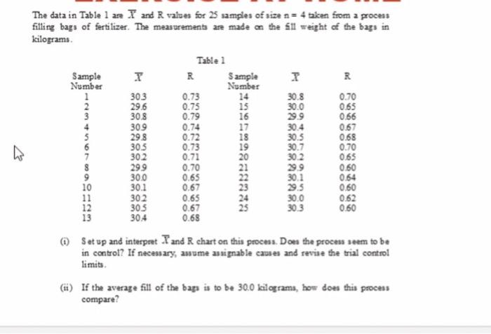 Quality Management please step by step and with