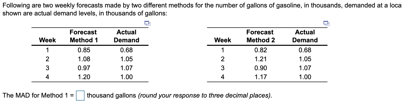1) The MAD for Method 1= (Round to three decimal