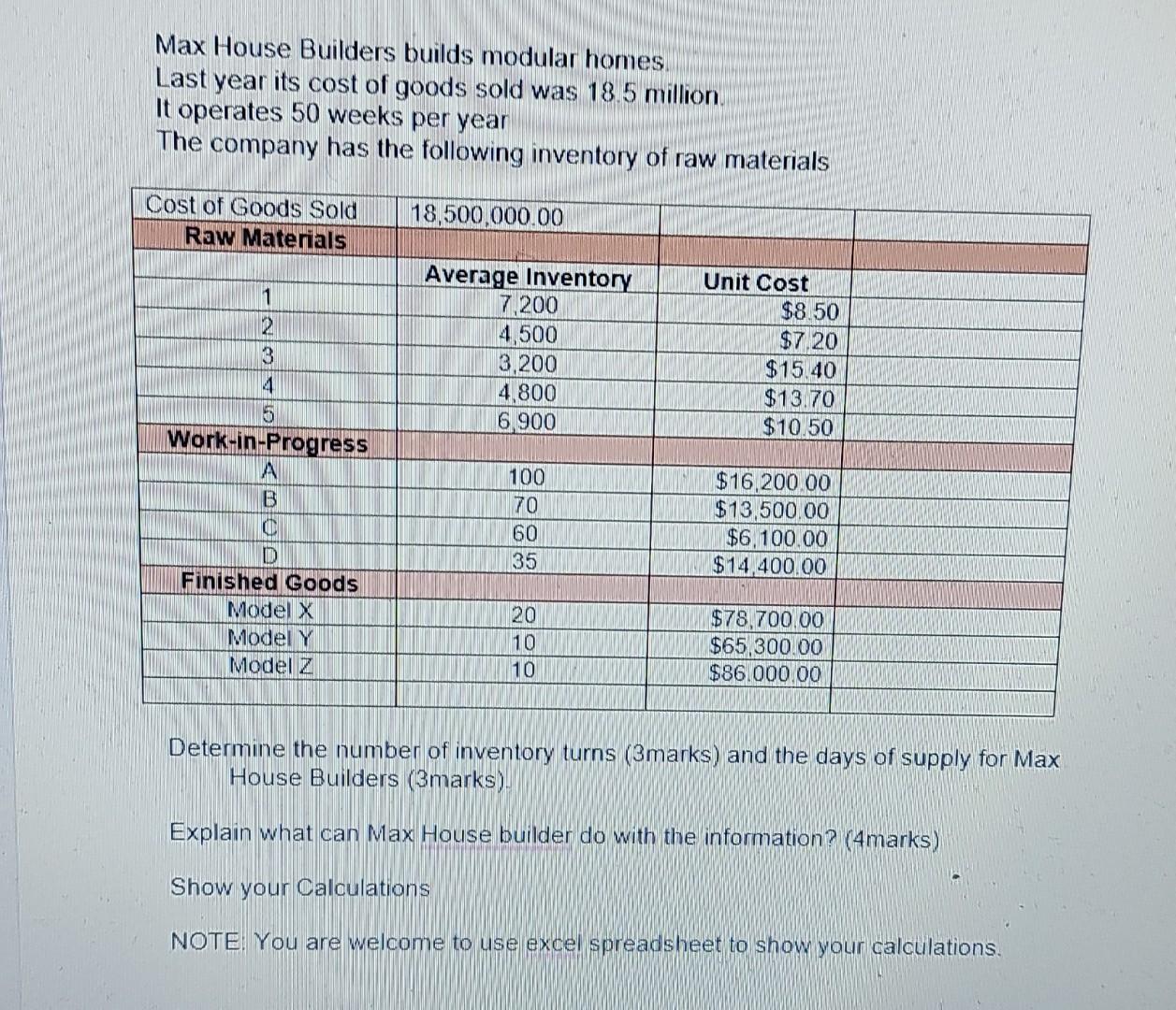 Explain what can max house builder do with the