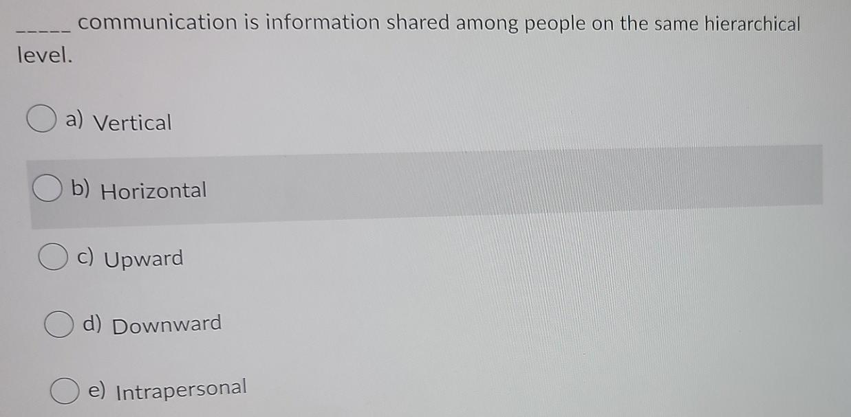 communication is information shared among people
