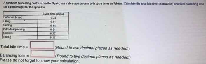 A sandwich processing centre in Seville, Spain,