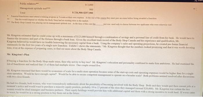 can someone do case synopsis and problem