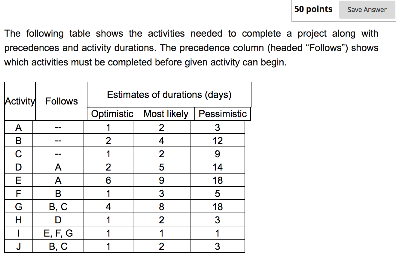 Could you work out the network model Save Answer