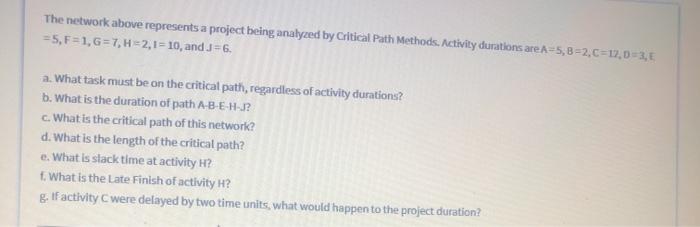 The network above represents a project being