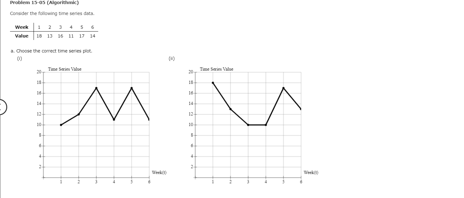 PLEASE help me on E Problem 15-05 (Algorithmic)