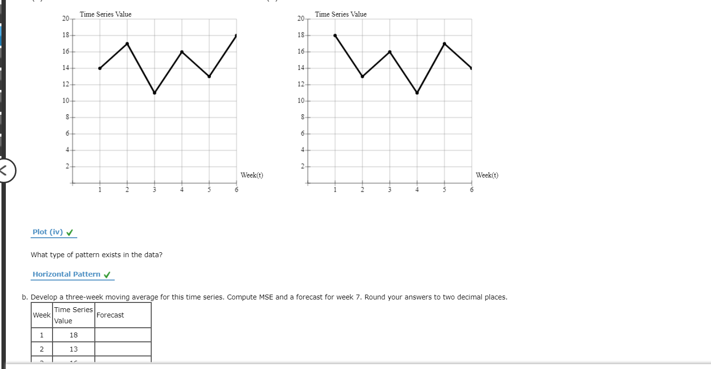 PLEASE help me on E Problem 15-05 (Algorithmic)