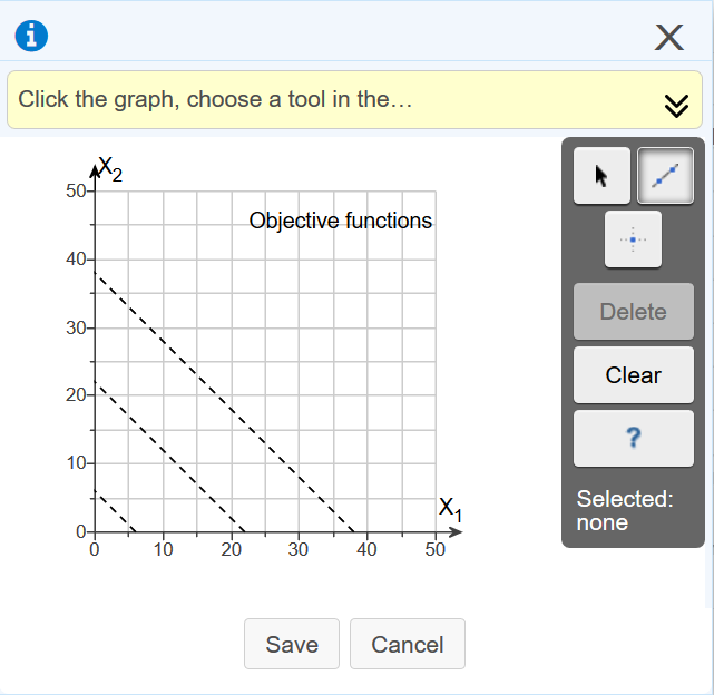 Solve the following linear programming problem