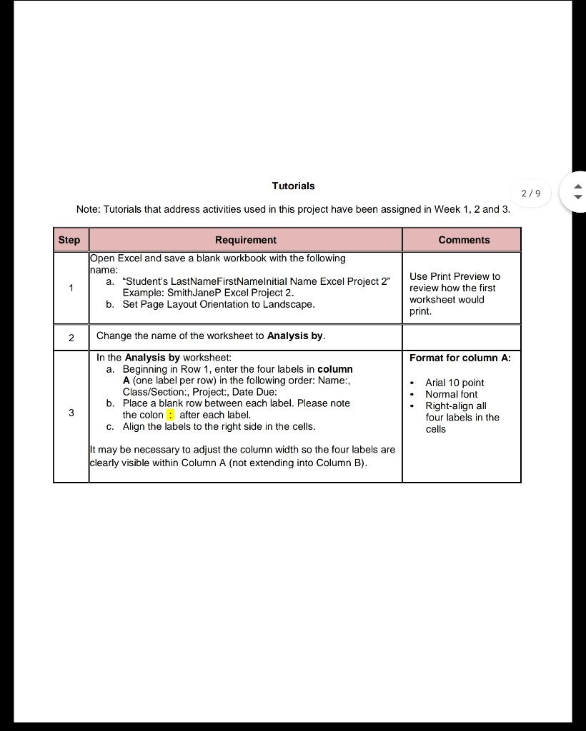 Year Quarter Location CarClass Revenue NumCars