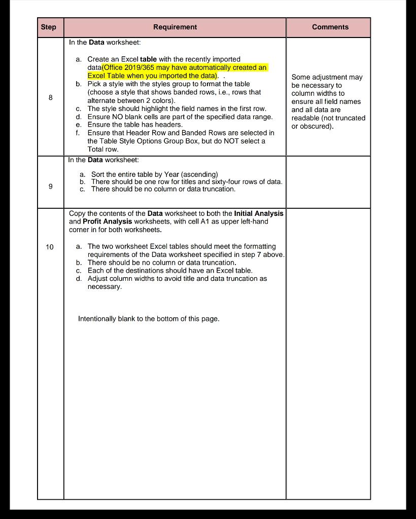 Year Quarter Location CarClass Revenue NumCars