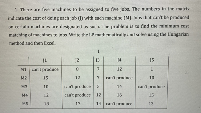 Operations Research Question 1. There are five
