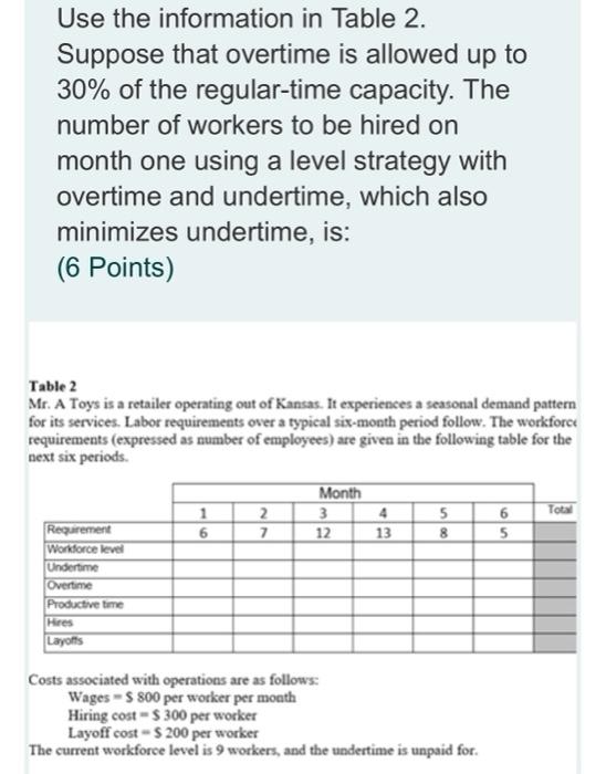 Use the information in Table 2. Suppose that