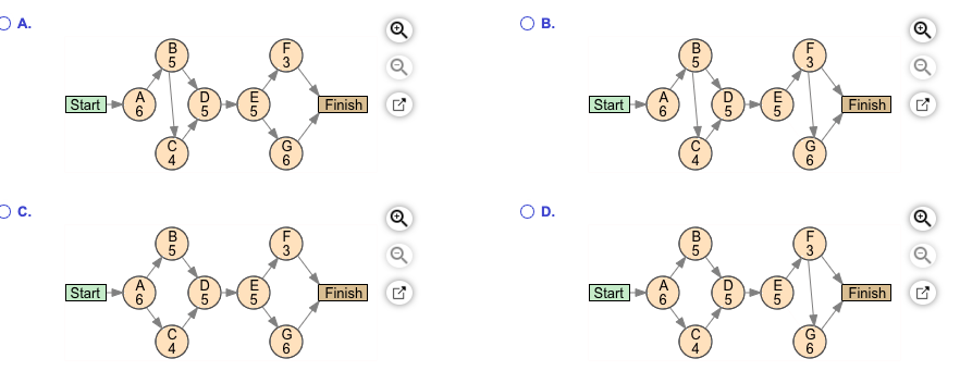 The following information is known about a