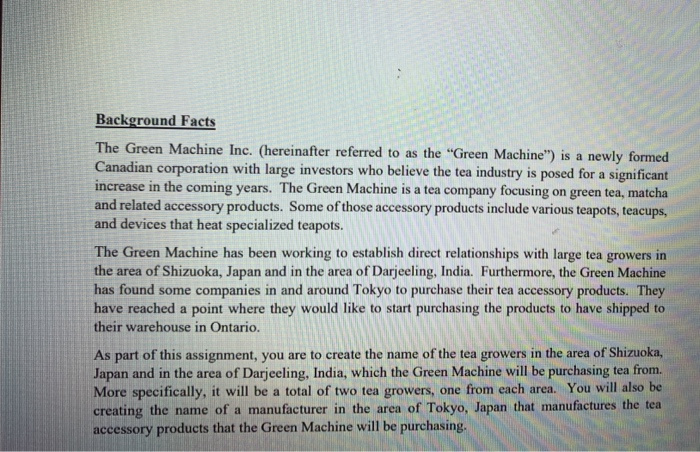 its a full case study. its a full case study sir